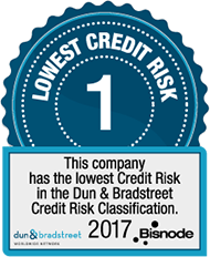 Lowest Credit Risk